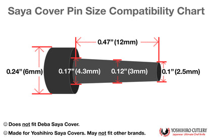 Chart showing the size and measurements of the saya cover pin